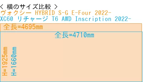 #ヴォクシー HYBRID S-G E-Four 2022- + XC60 リチャージ T6 AWD Inscription 2022-